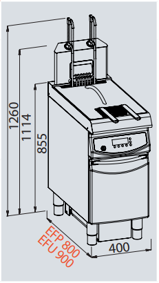 EFP 25 dimensions