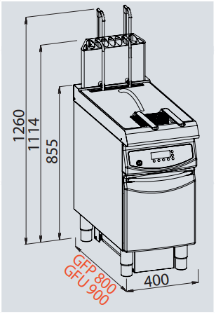 GFP 25 dimensions