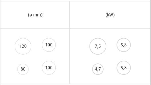 Power-Grelhaco-line-800